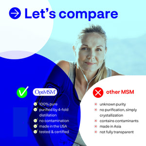 OPTIMSM VS GENERIC MSM